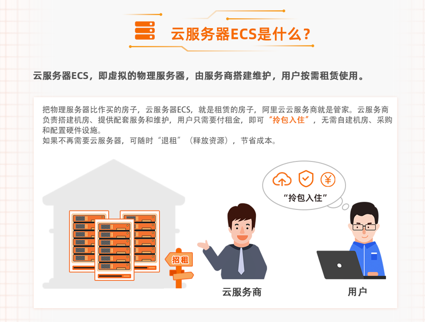 什么是云服務器